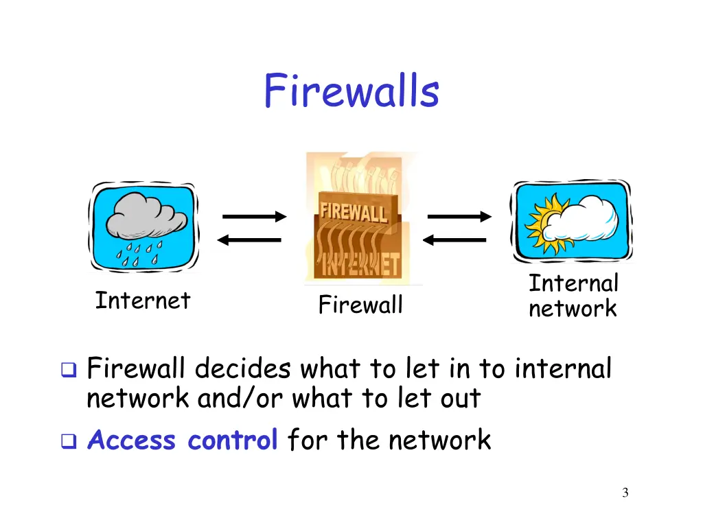 firewalls 1