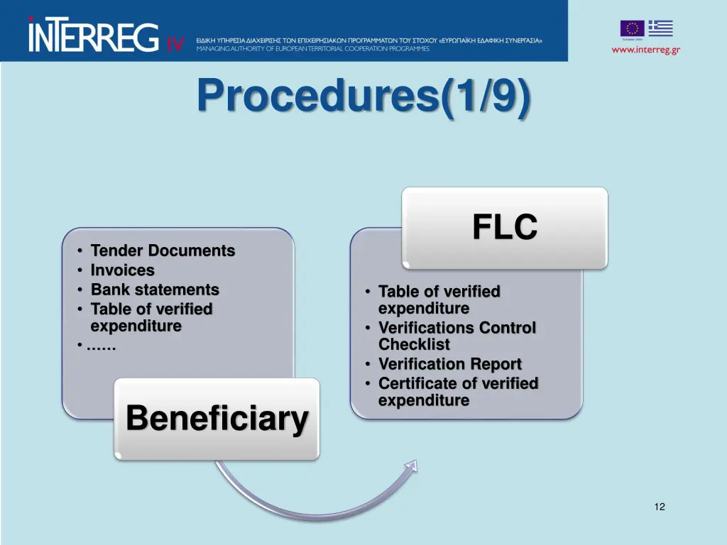 procedures 1 9