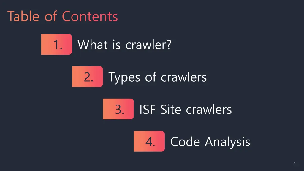 table of contents