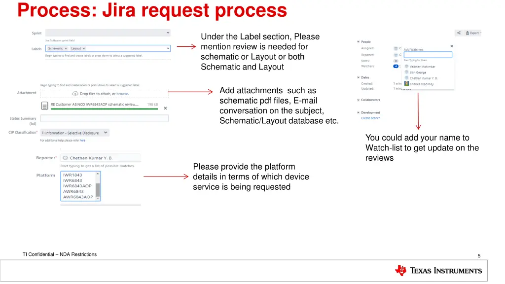 process jira request process 1