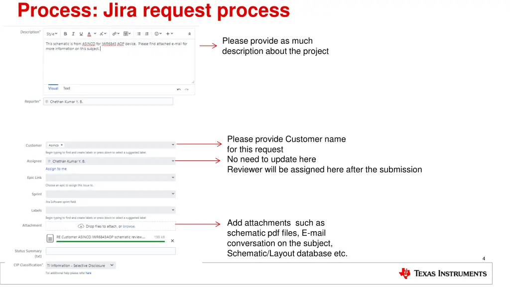 process jira request process