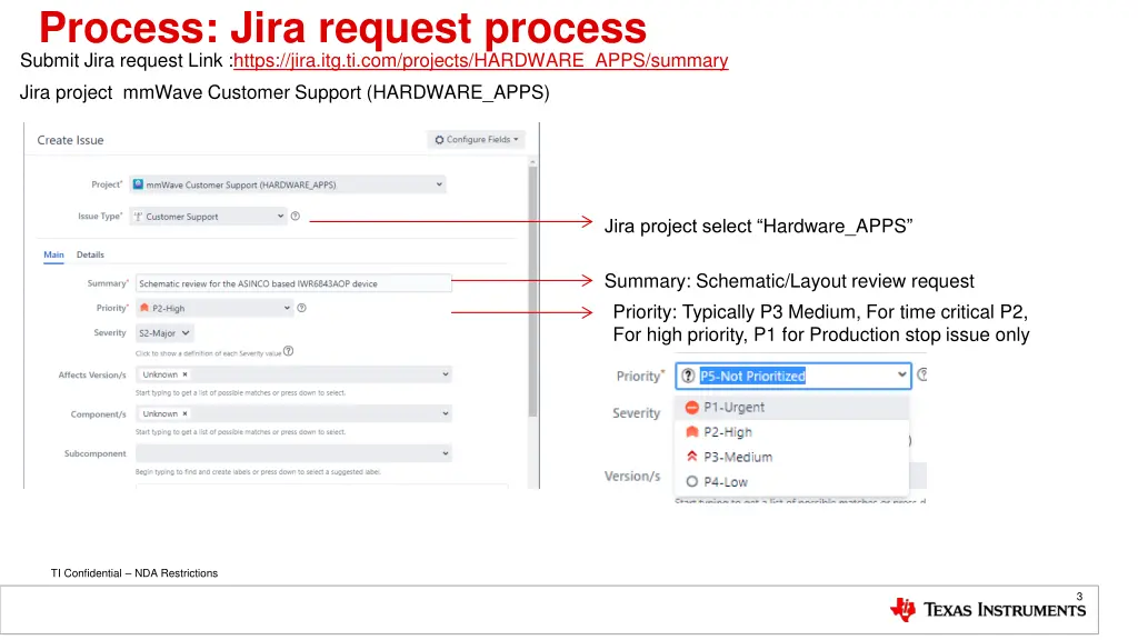process jira request process submit jira request