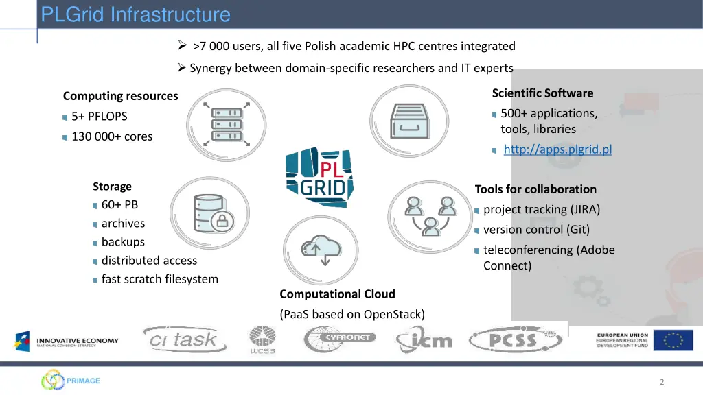 plgrid infrastructure