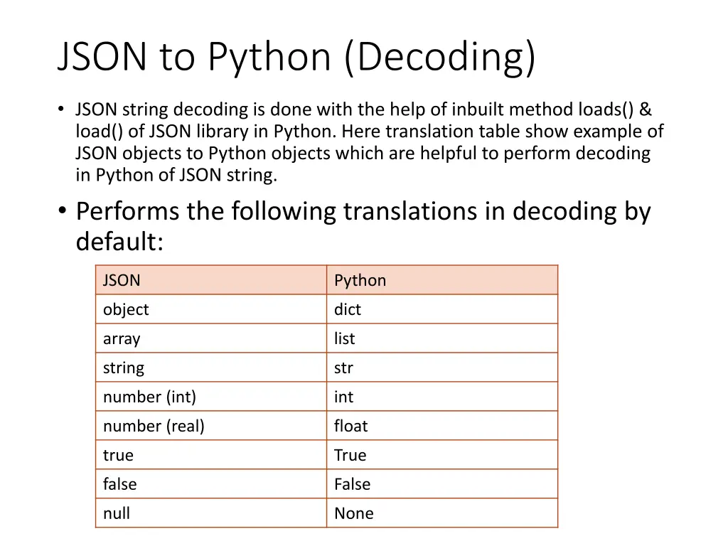 json to python decoding