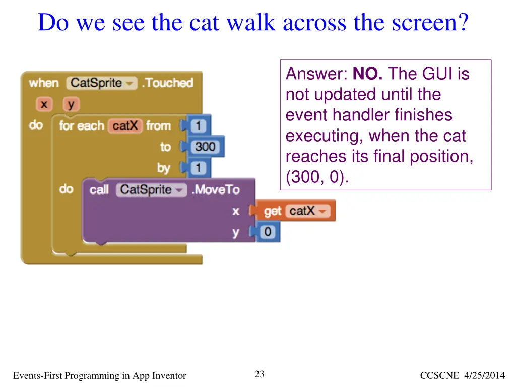 do we see the cat walk across the screen
