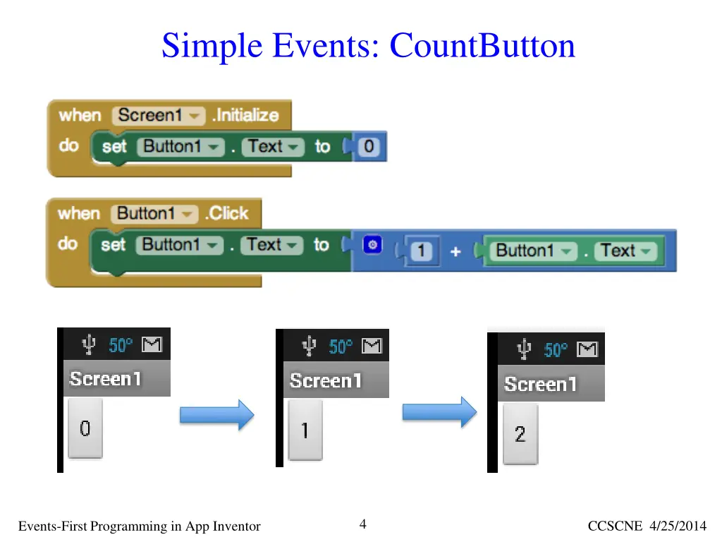 simple events countbutton