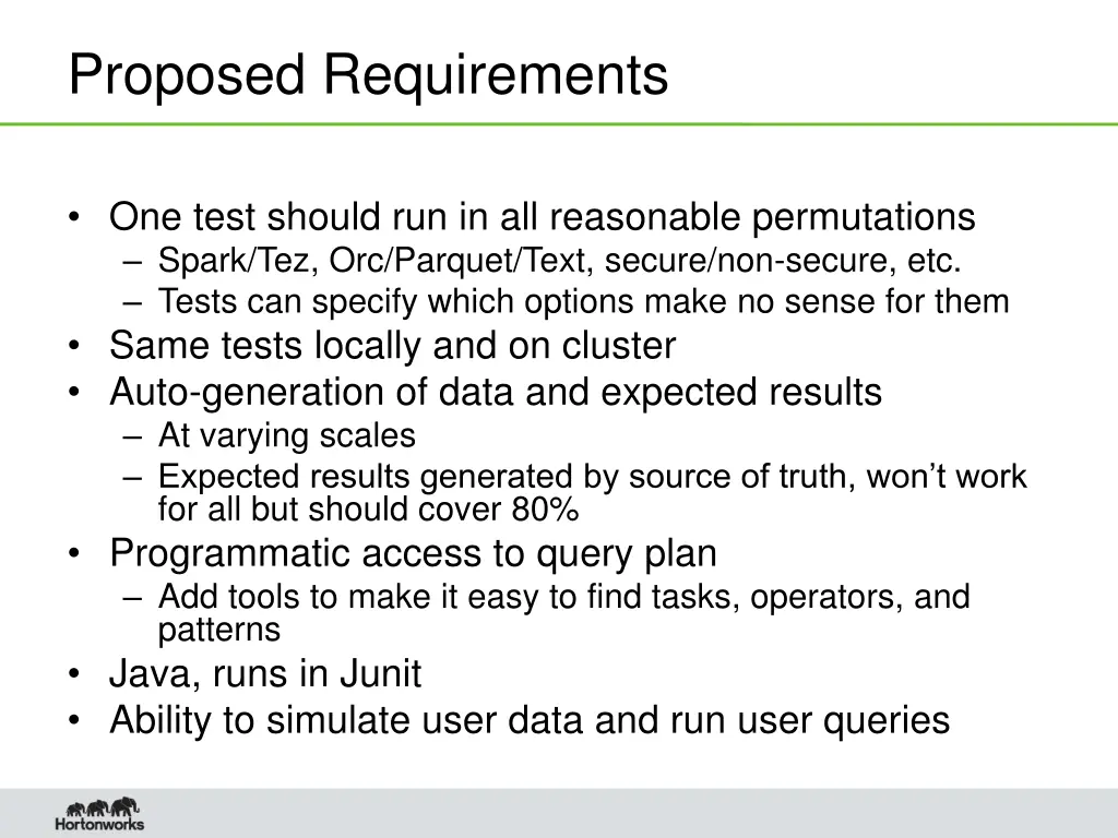 proposed requirements