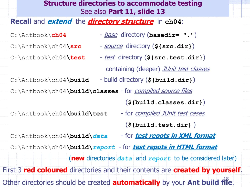 structure directories to accommodate testing