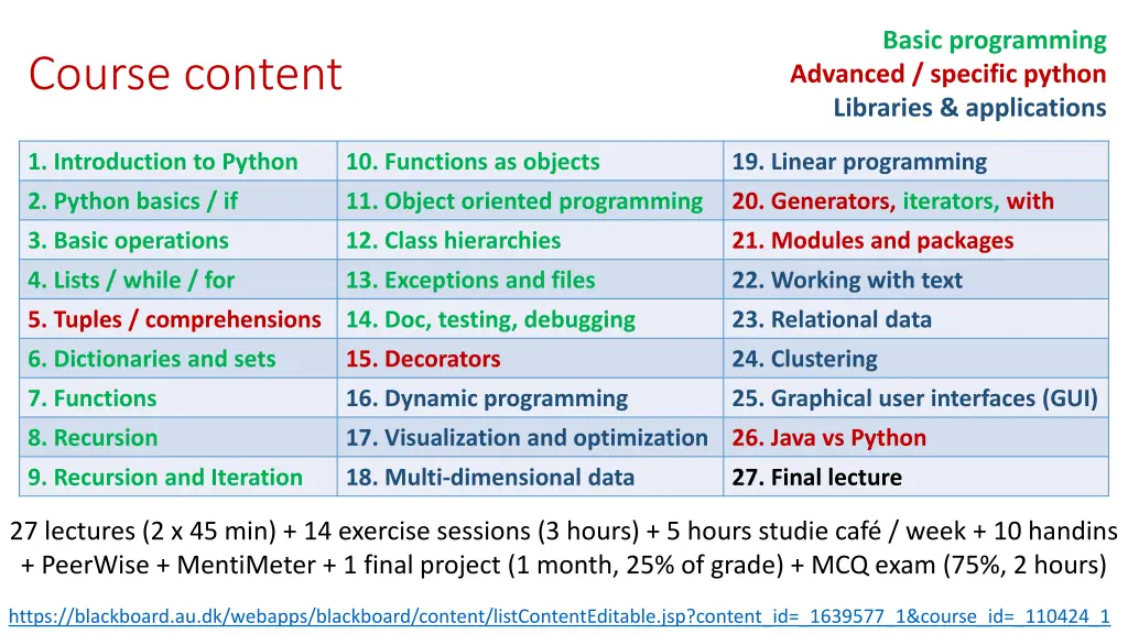 basic programming advanced specific python