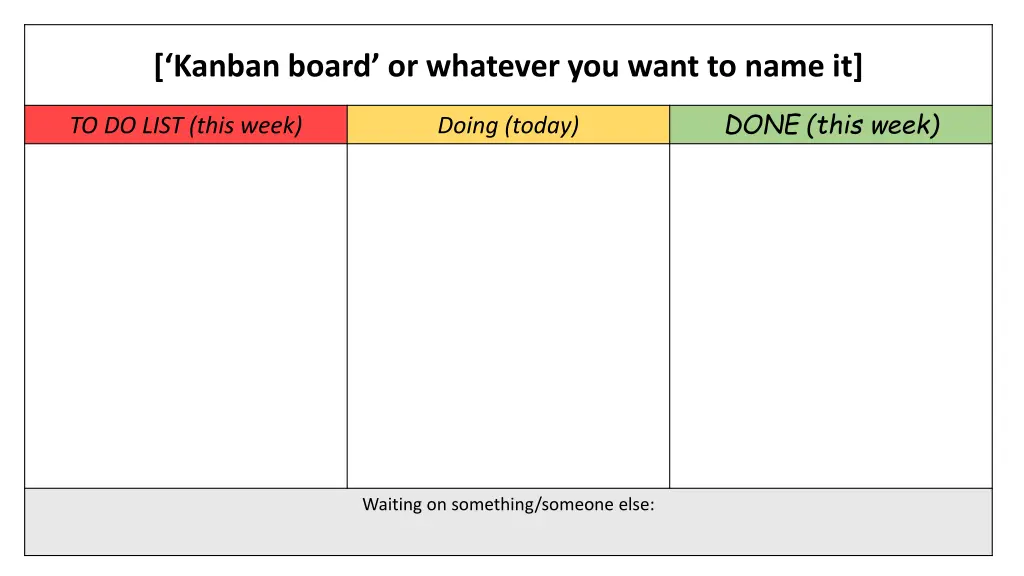 kanban board or whatever you want to name it
