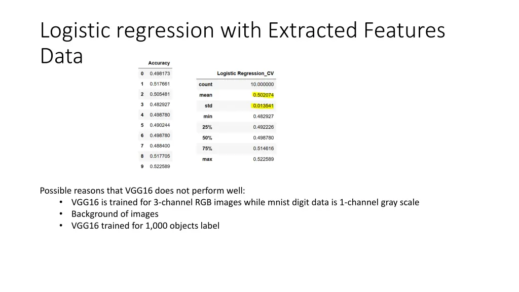logistic regression with extracted features data 1