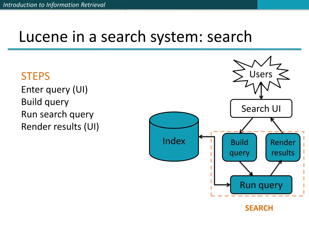 introduction to information retrieval 9