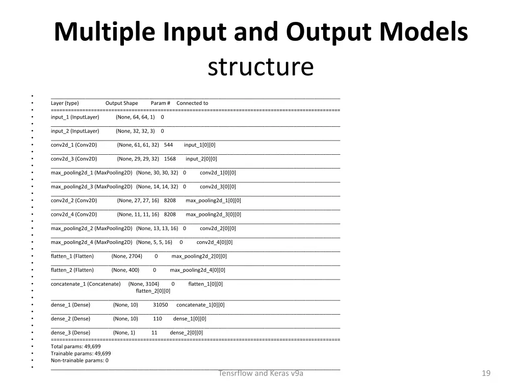 multiple input and output models structure