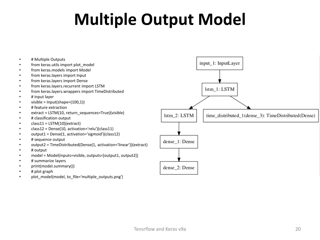 multiple output model