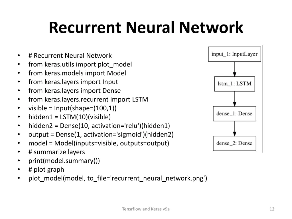 recurrent neural network