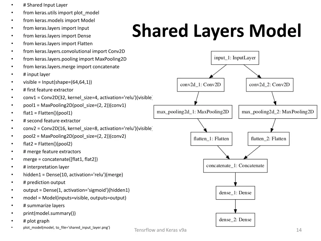 slide14