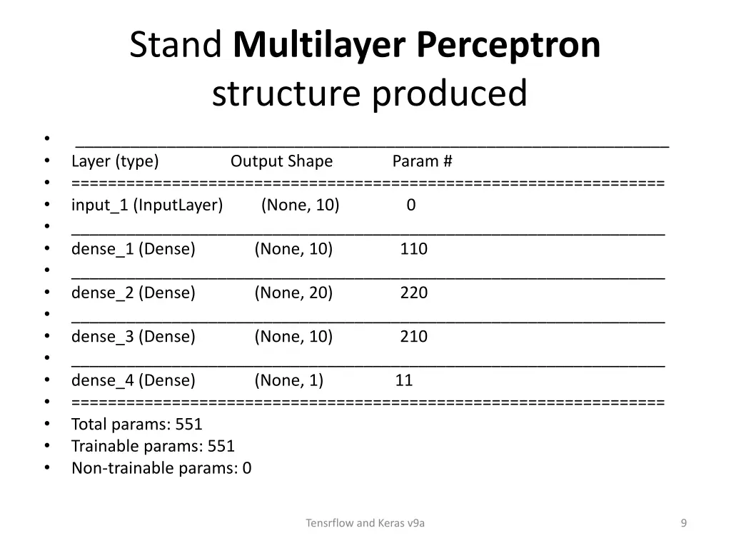 stand multilayer perceptron structure produced