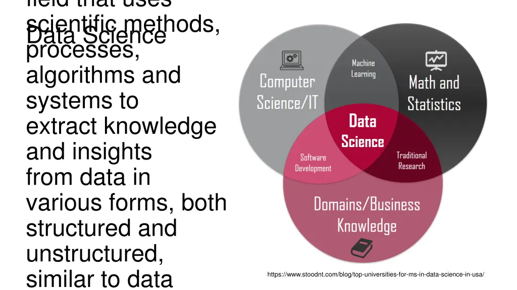 field that uses scientific methods