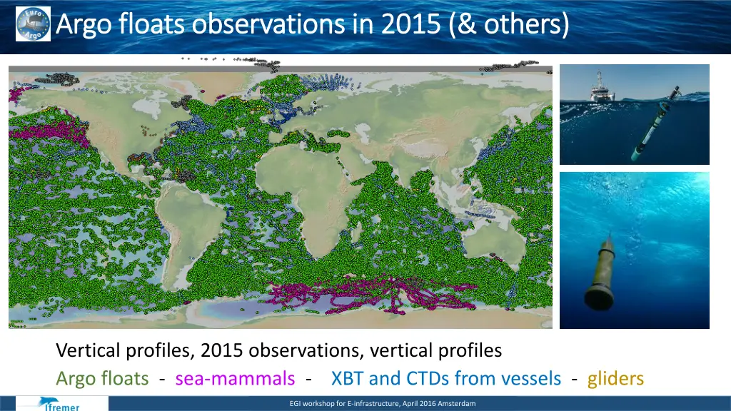 argo argo floats floats observations in 2015
