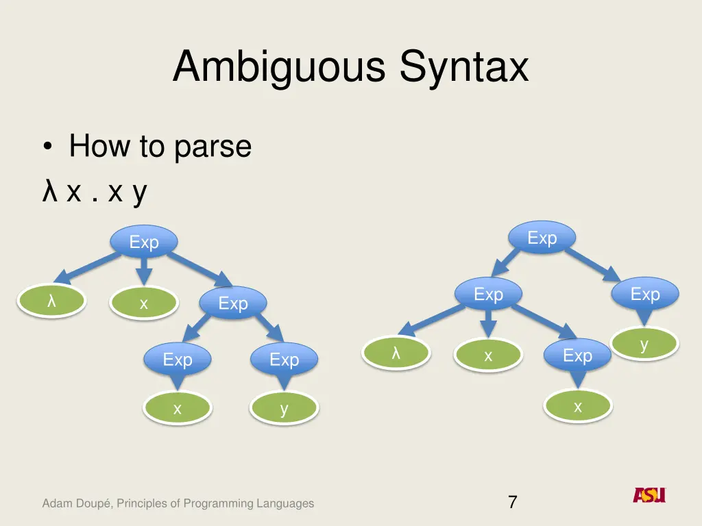 ambiguous syntax 1