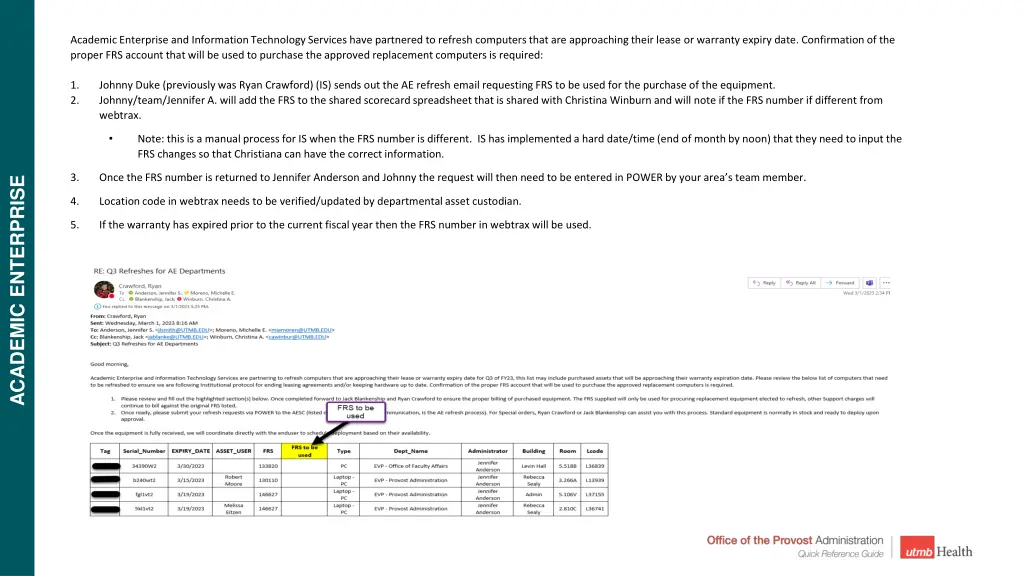 academic enterprise and information technology
