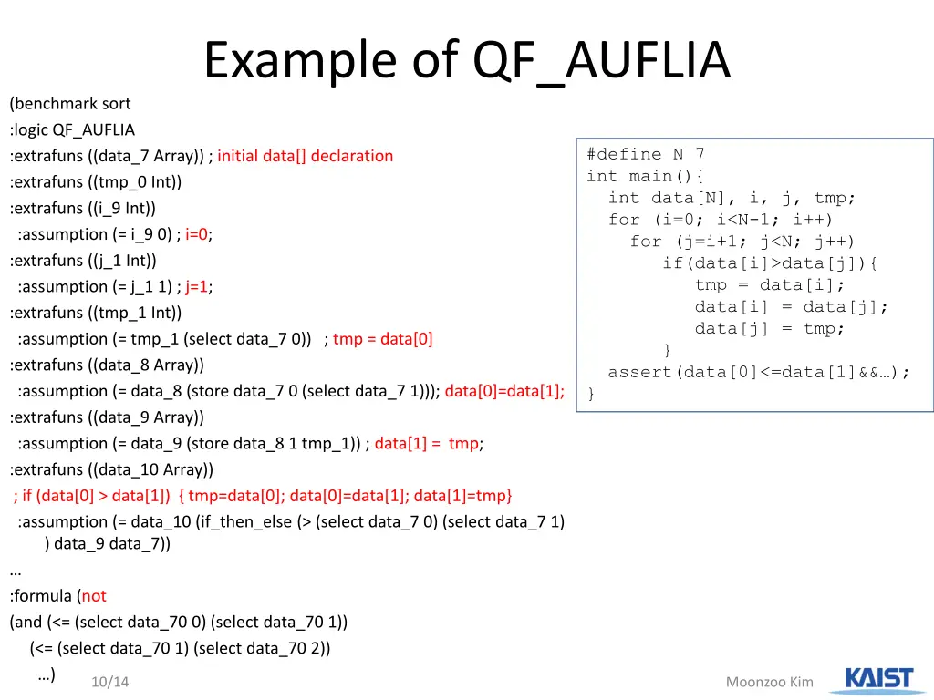 example of qf auflia