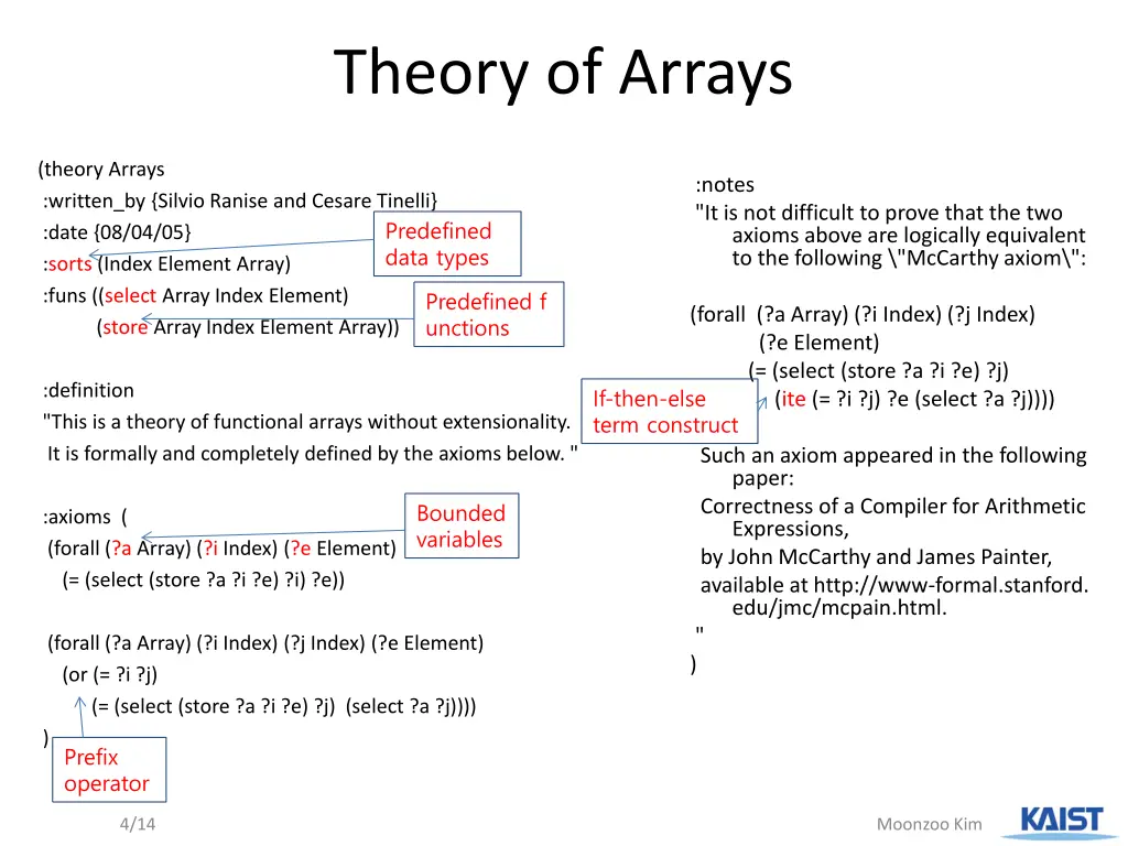 theory of arrays