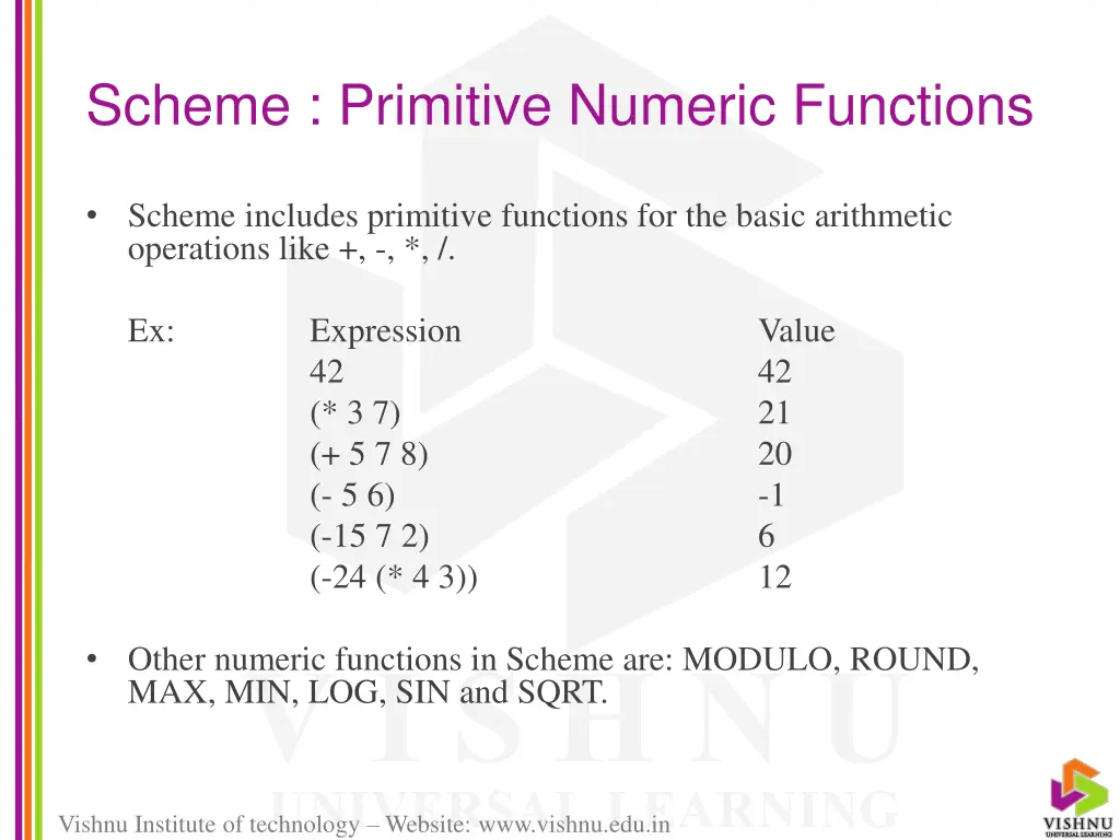 scheme primitive numeric functions
