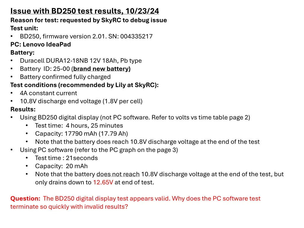 issue with bd250 test results 10 23 24 reason