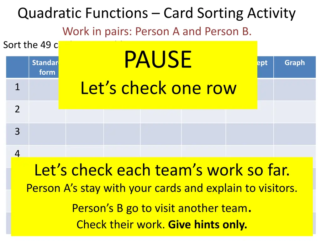quadratic functions card sorting activity work 1