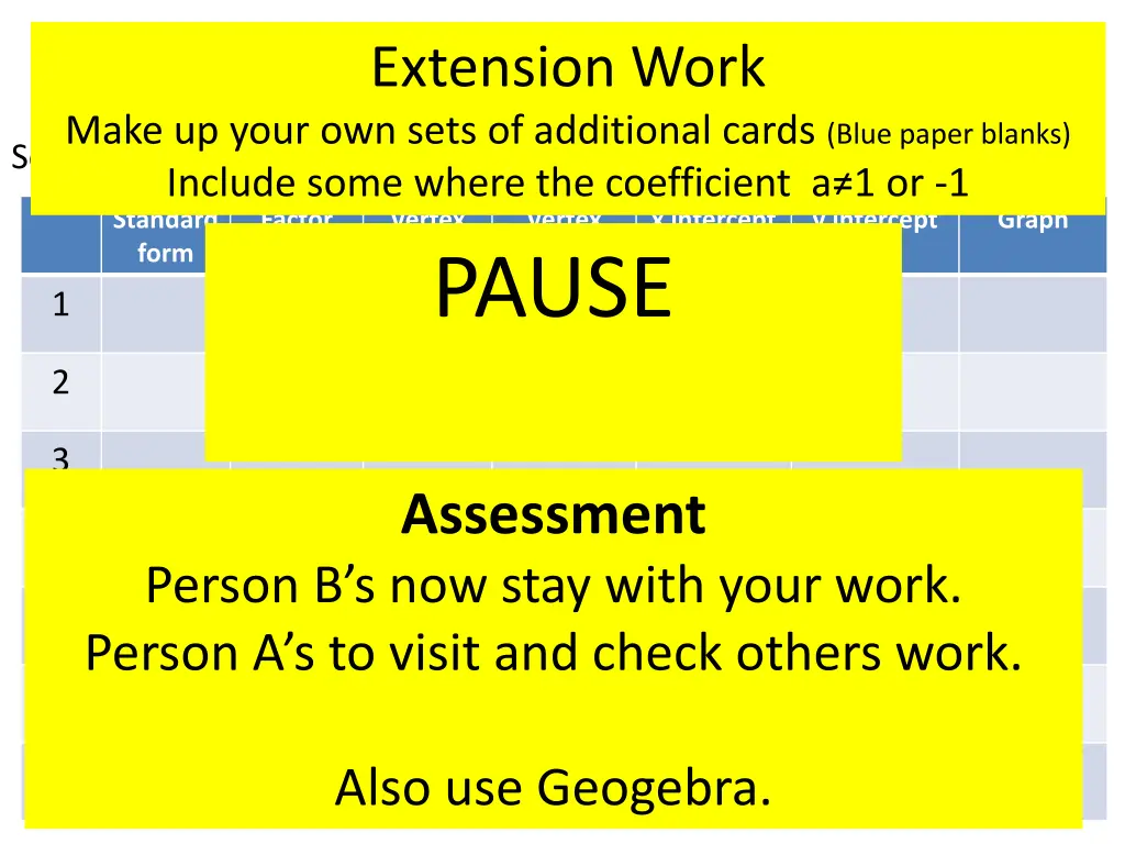 quadratic functions card sorting activity work 2