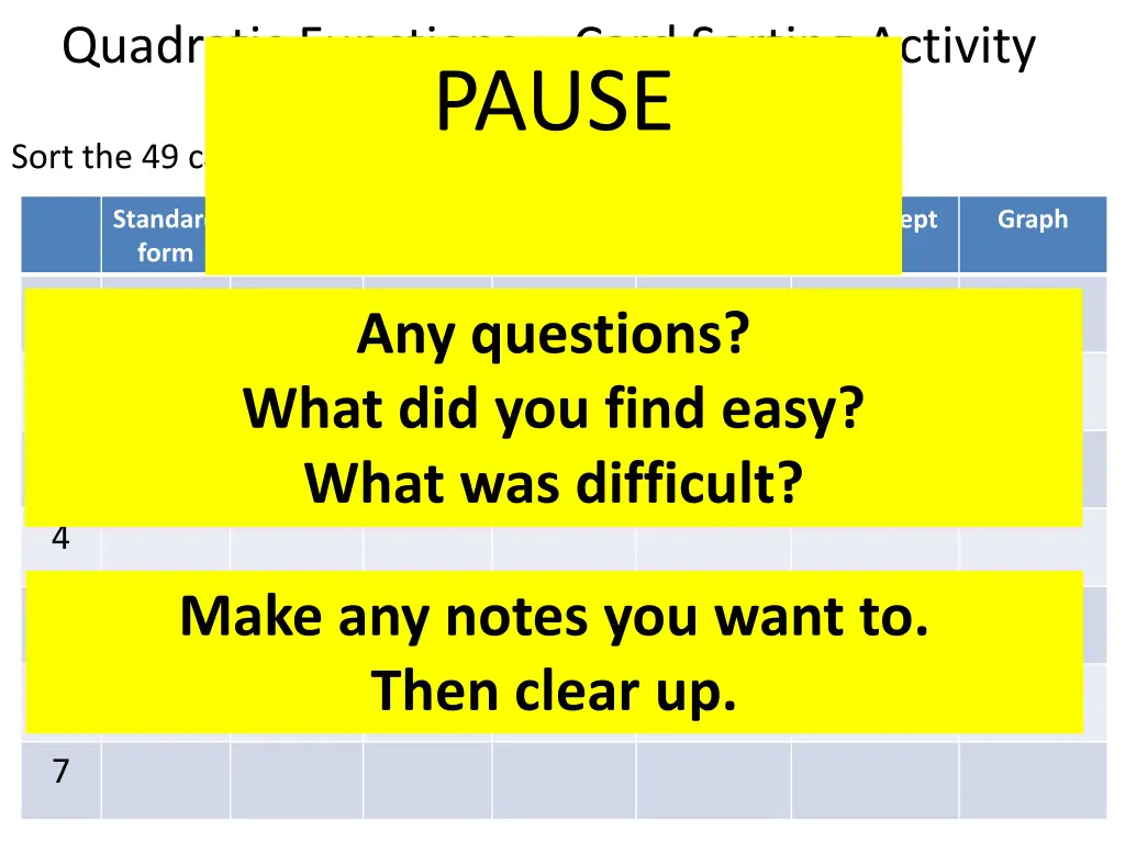quadratic functions card sorting activity work 3