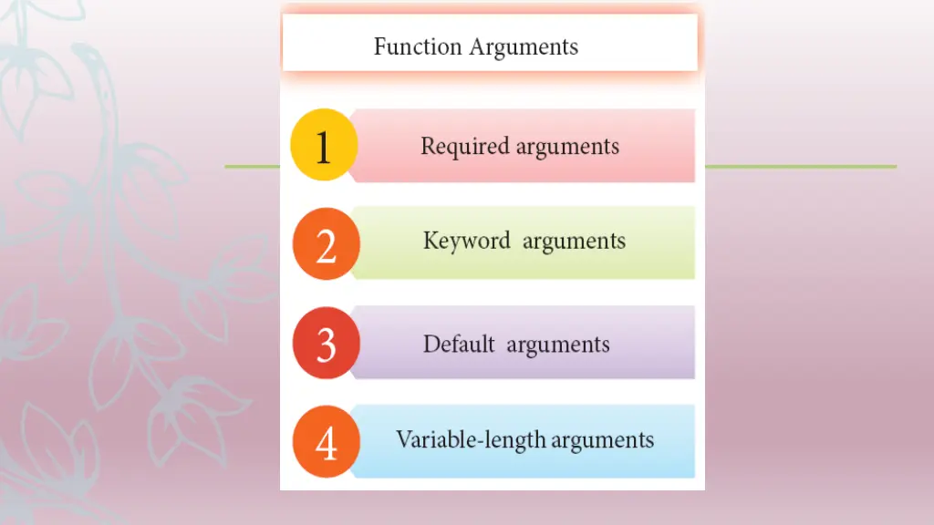slide29