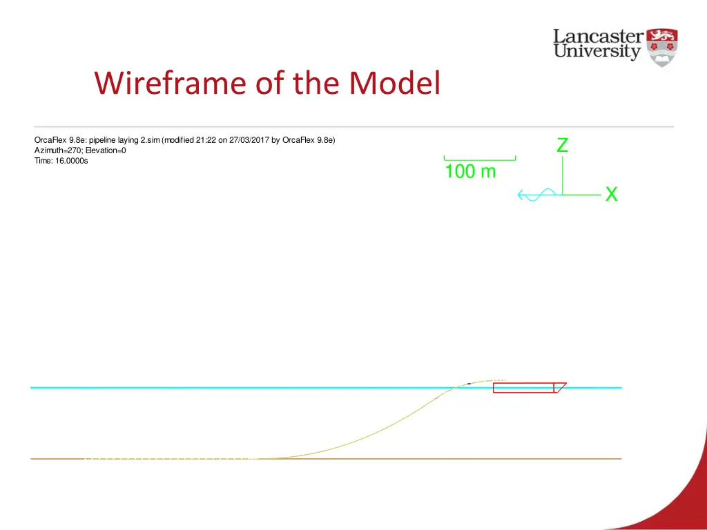 wireframe of the model