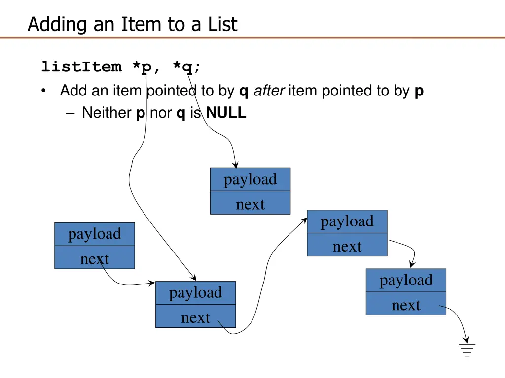 adding an item to a list