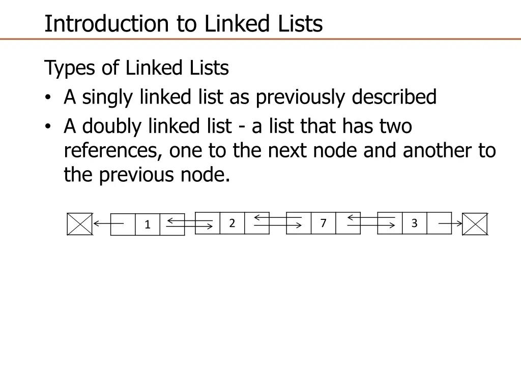 introduction to linked lists 4