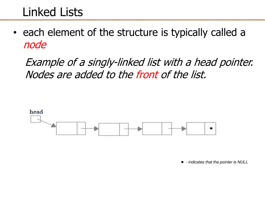 linked lists 2
