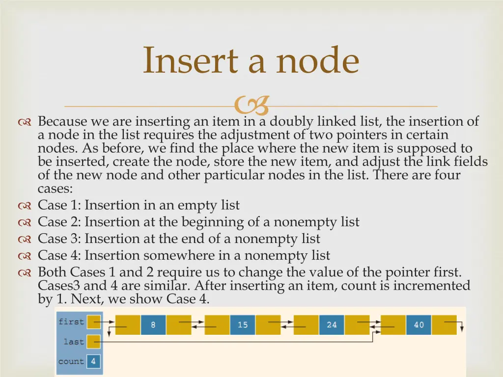 insert a node