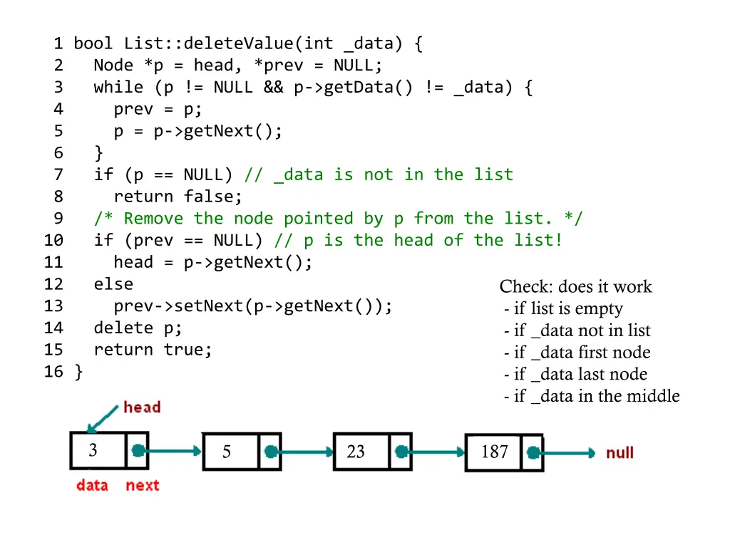 1 bool list deletevalue int data 2 node p head