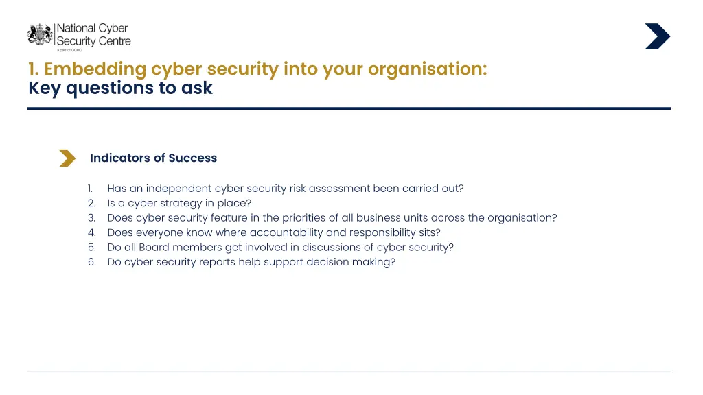 1 embedding cyber security into your organisation 1