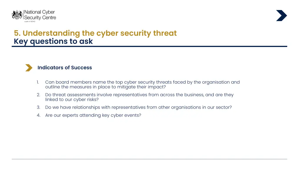 5 understanding the cyber security threat 1