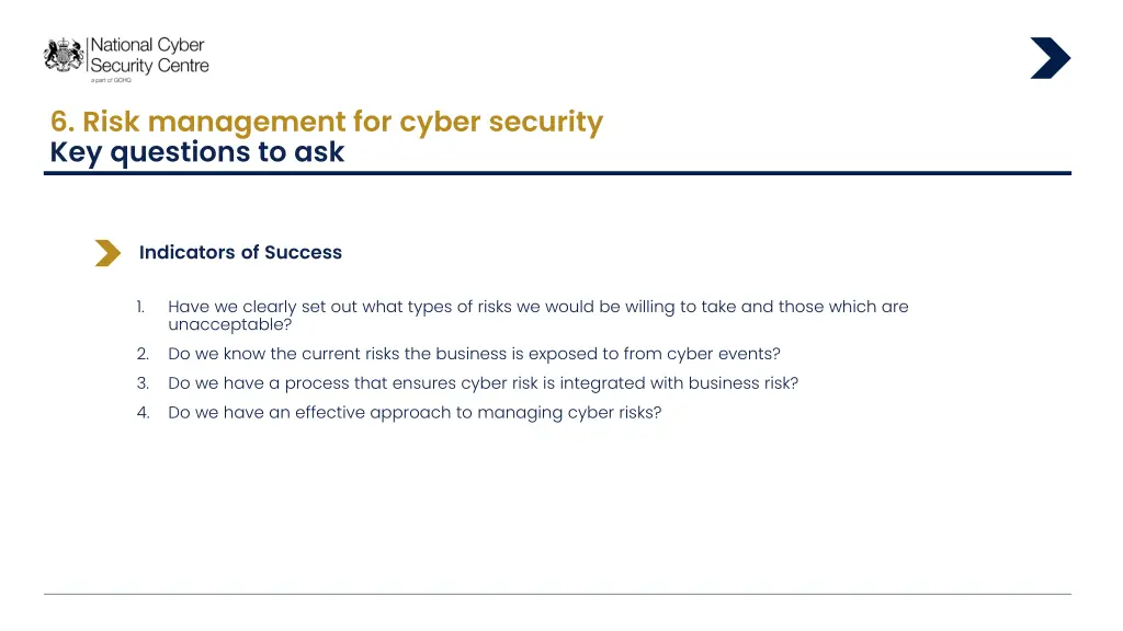 6 risk management for cyber security 1