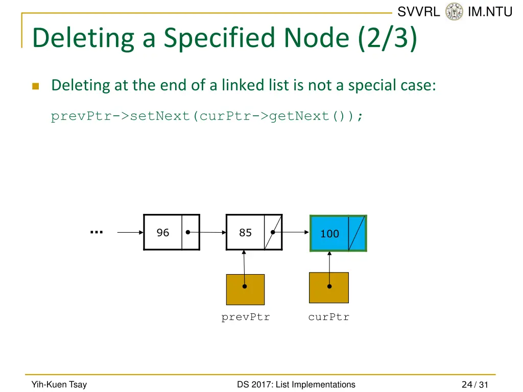 svvrl @ im ntu 23