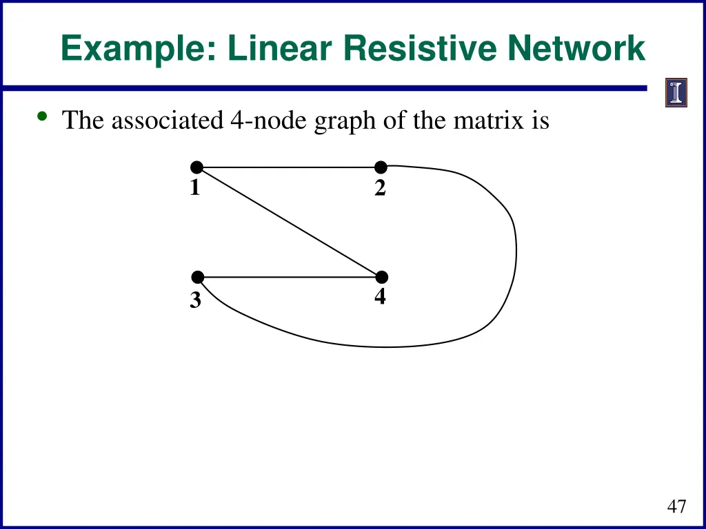 example linear resistive network 1