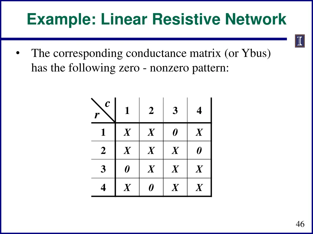 example linear resistive network