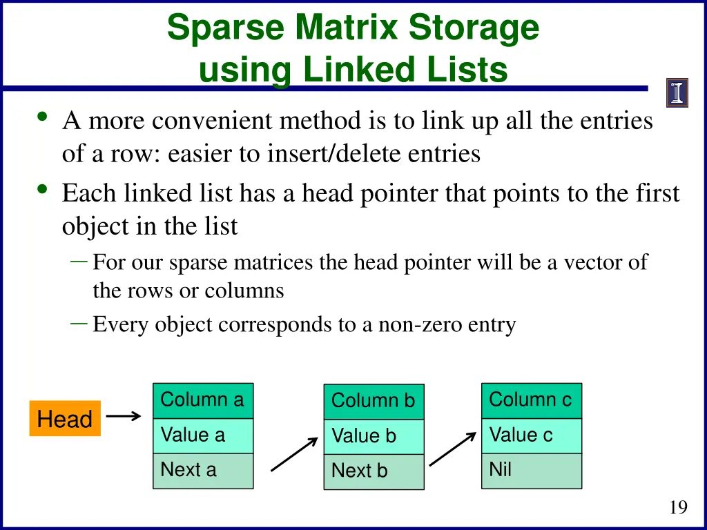 sparse matrix storage using linked lists a more