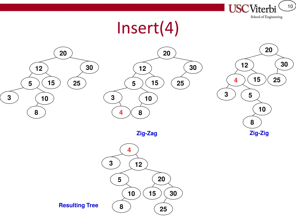 slide10