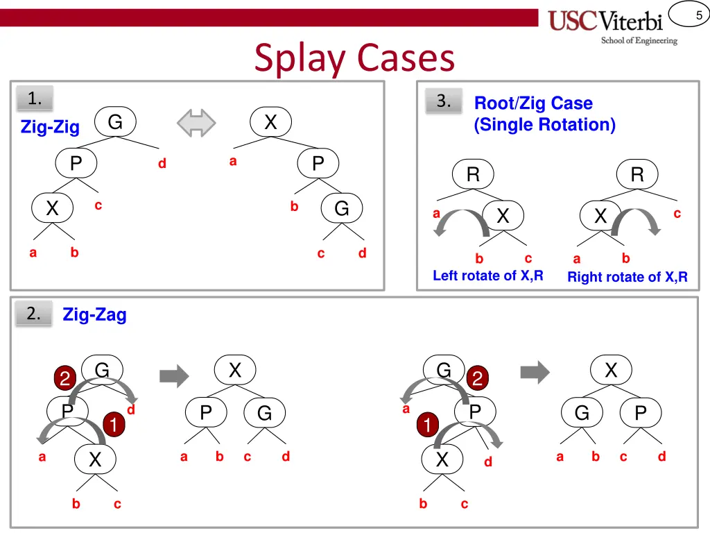 slide5
