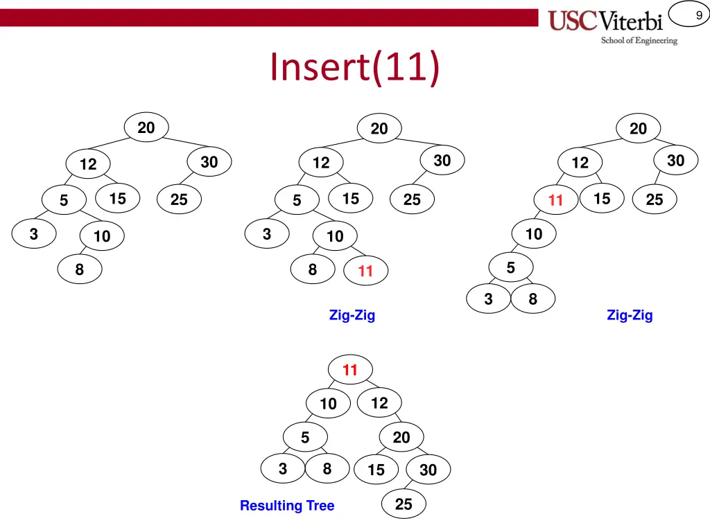slide9
