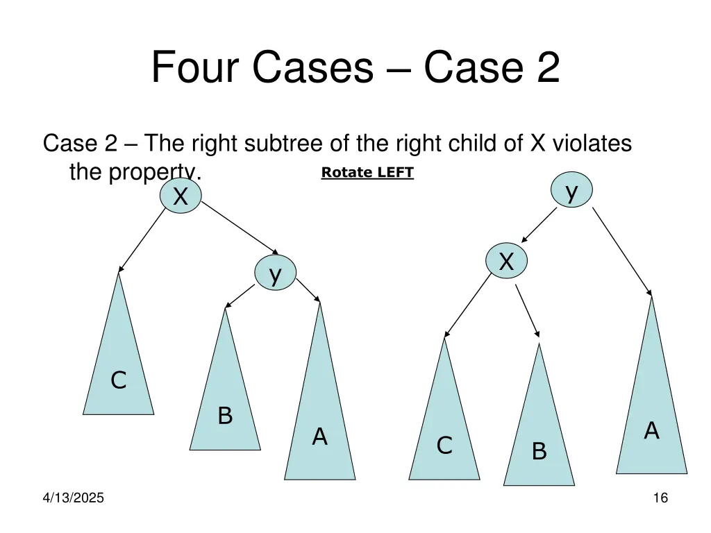 four cases case 2